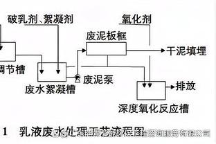 记者：扬科维奇不能总说场面话，需要更多细节和明确的战术